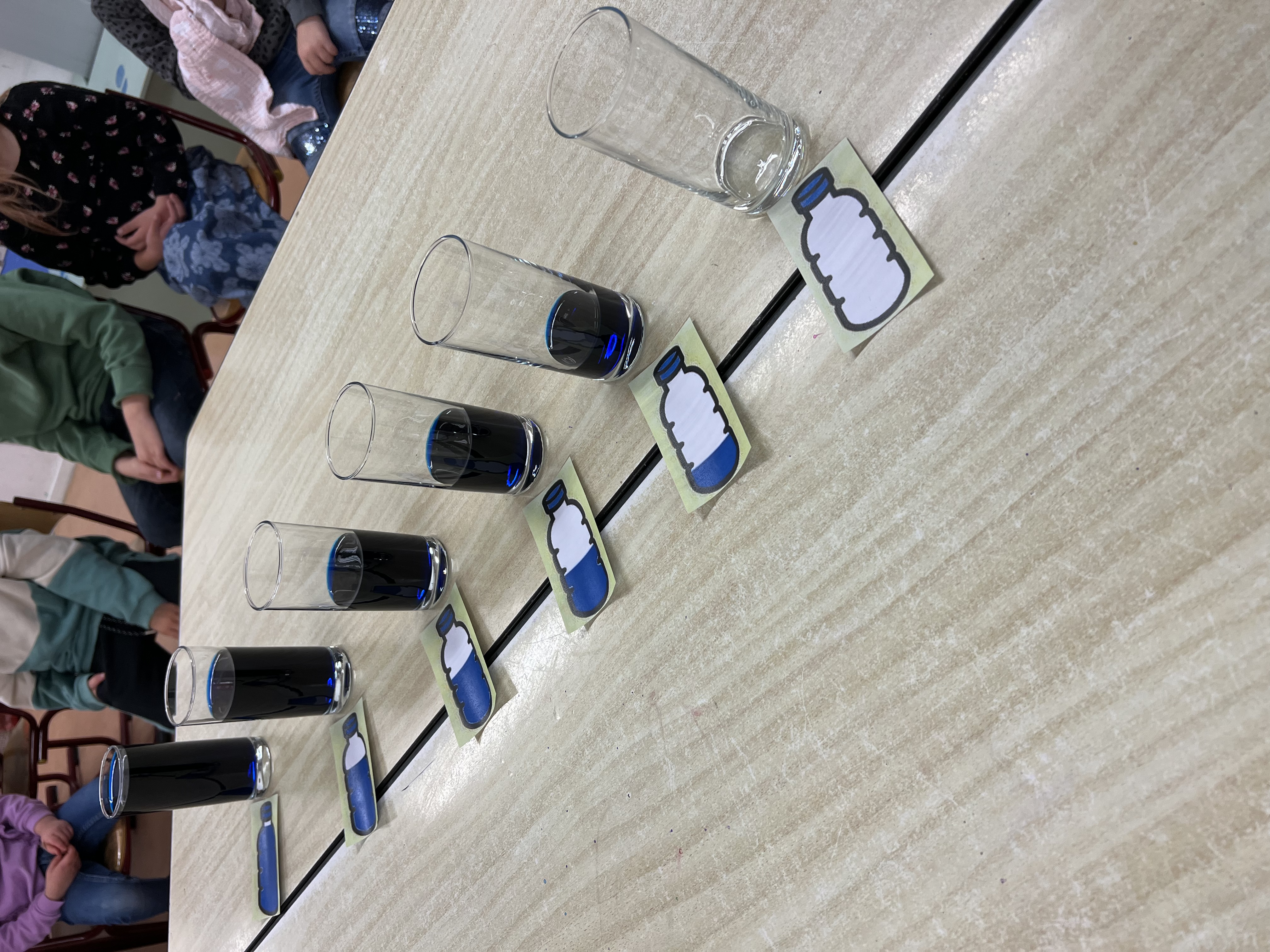 Rekendoel van deze week: inhoud